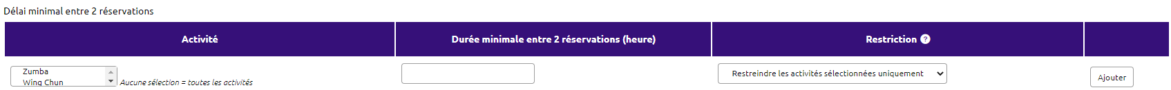 d_lai_entre_deux_reservations.png