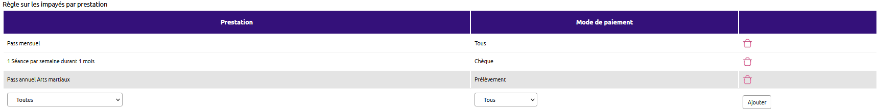 regles_impaye_exemple.png
