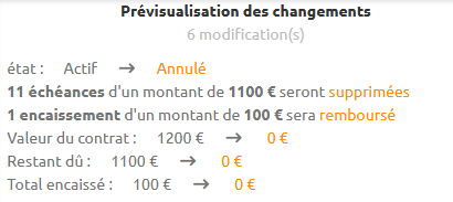 6_annulation__pr_vi.png